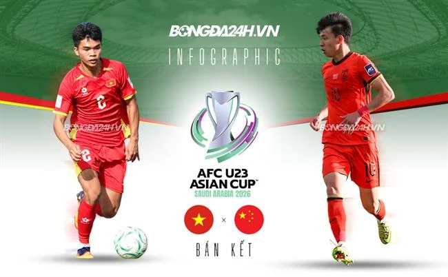 Bảo mật thông tin K9CC